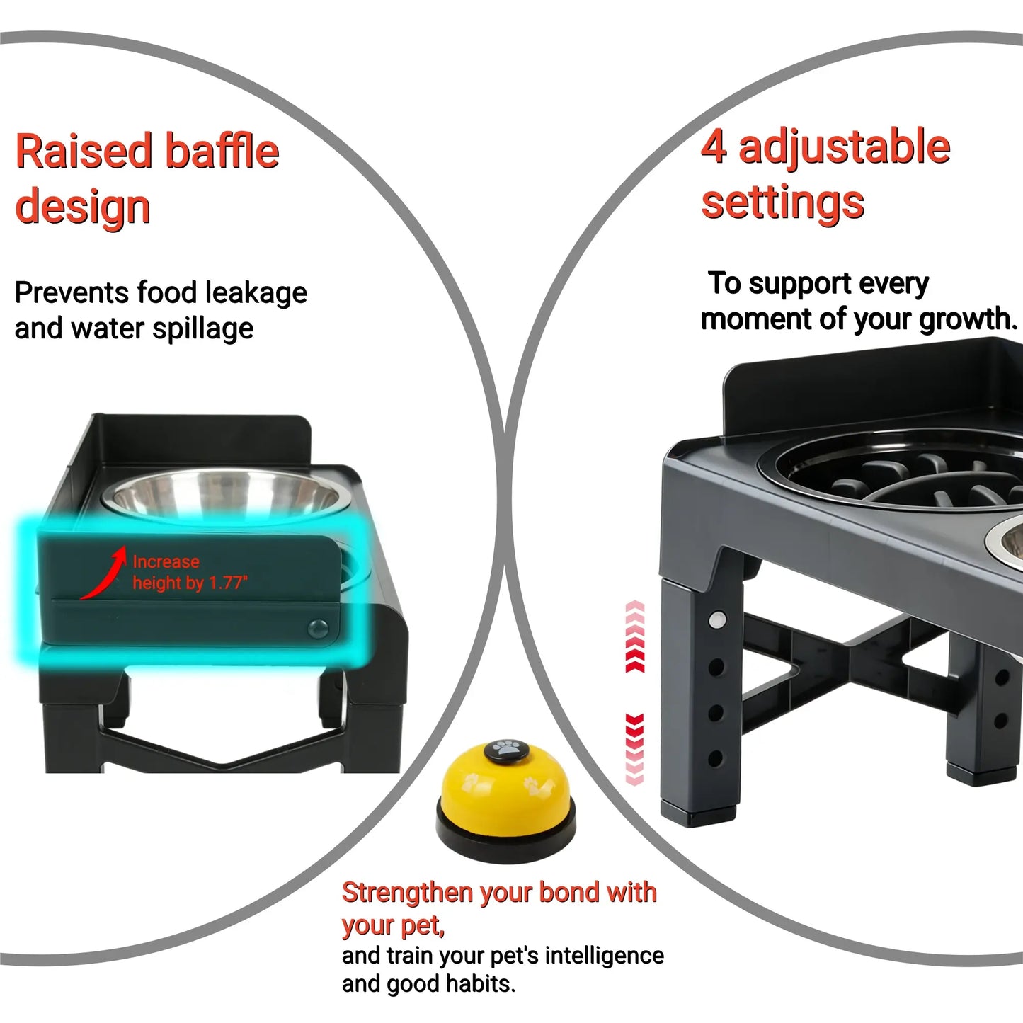 Elevated Dog Bowls, Spill-Proof with Guardrail, Raised Pet Feeder with Fence, Equipped with 1 Slow Feeder Bowl and 2 Stainless Steel Bowls, 5-Height Adjustable Raised Dog Bowl Stand